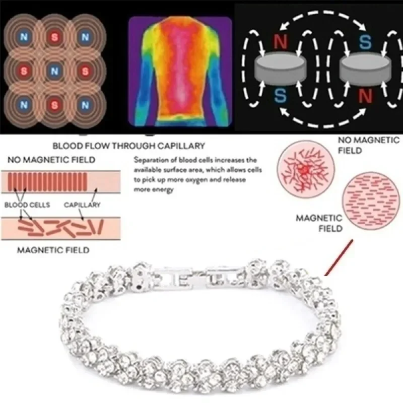 Fashion Women's Crystal Bracel - Coordinates Bracelet ulasan dan harga